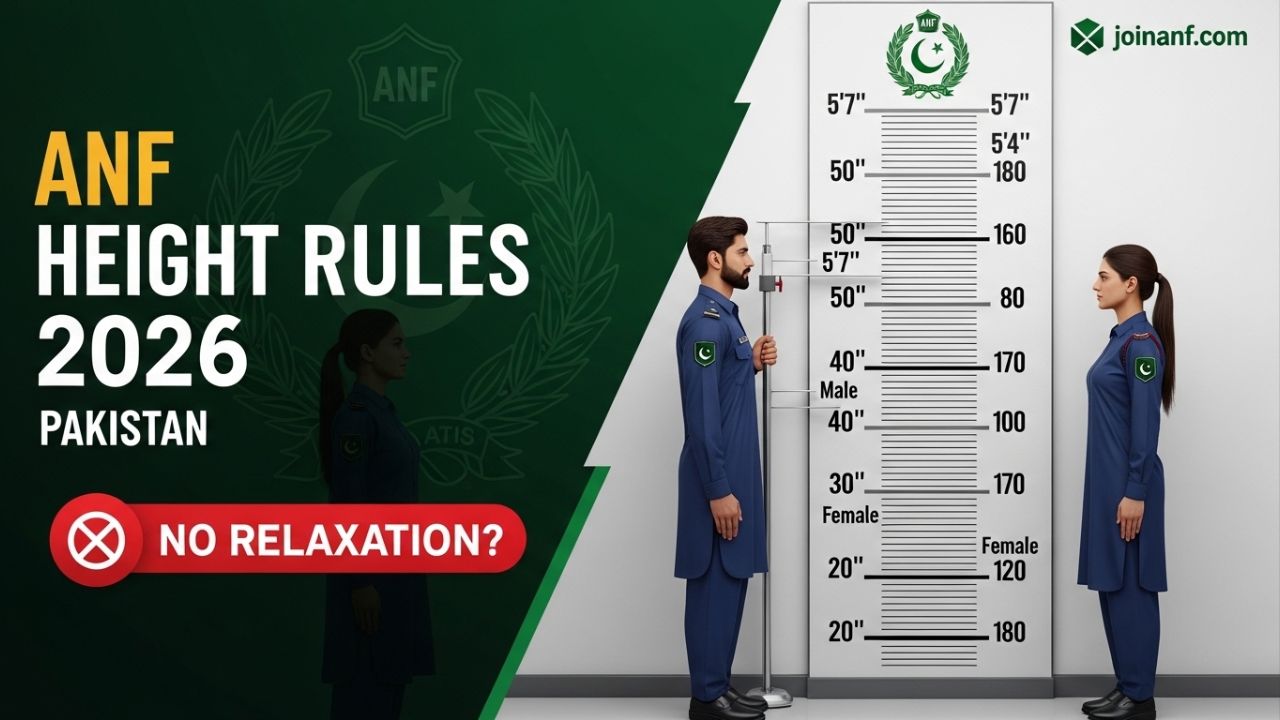 ANF Height Relaxation Rules for Male and Female 2026