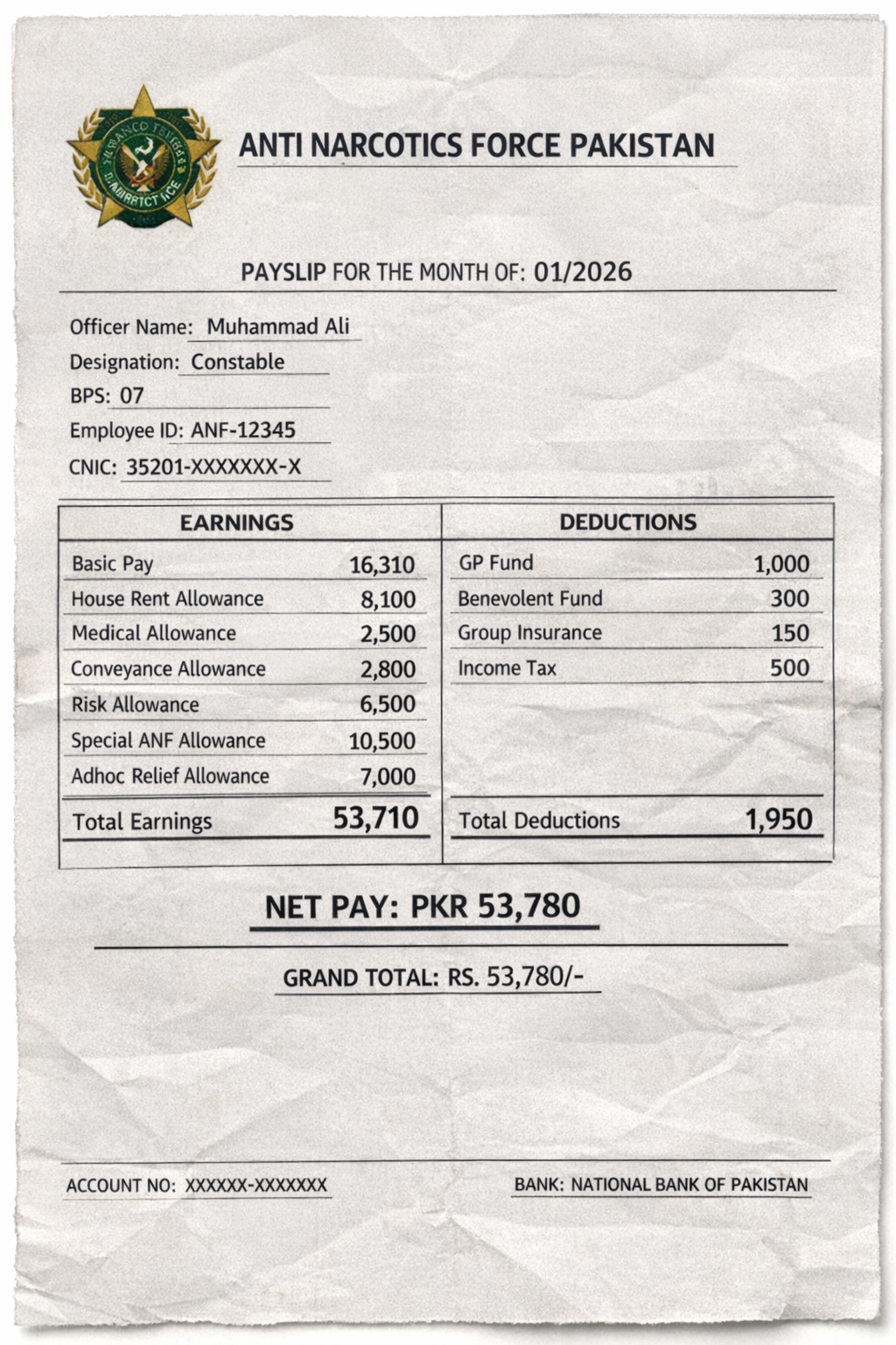 ANF Salary in Pakistan Constable